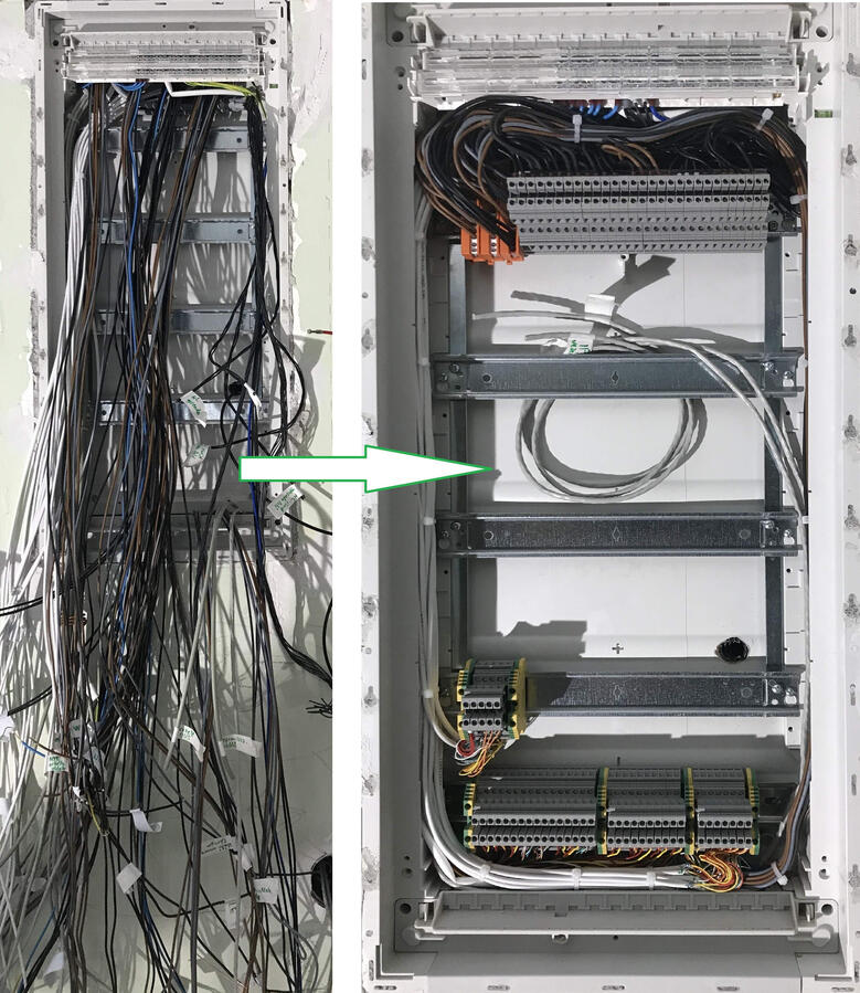 Gyengeáramú elosztó előkészítése a vezetékek behúzása után